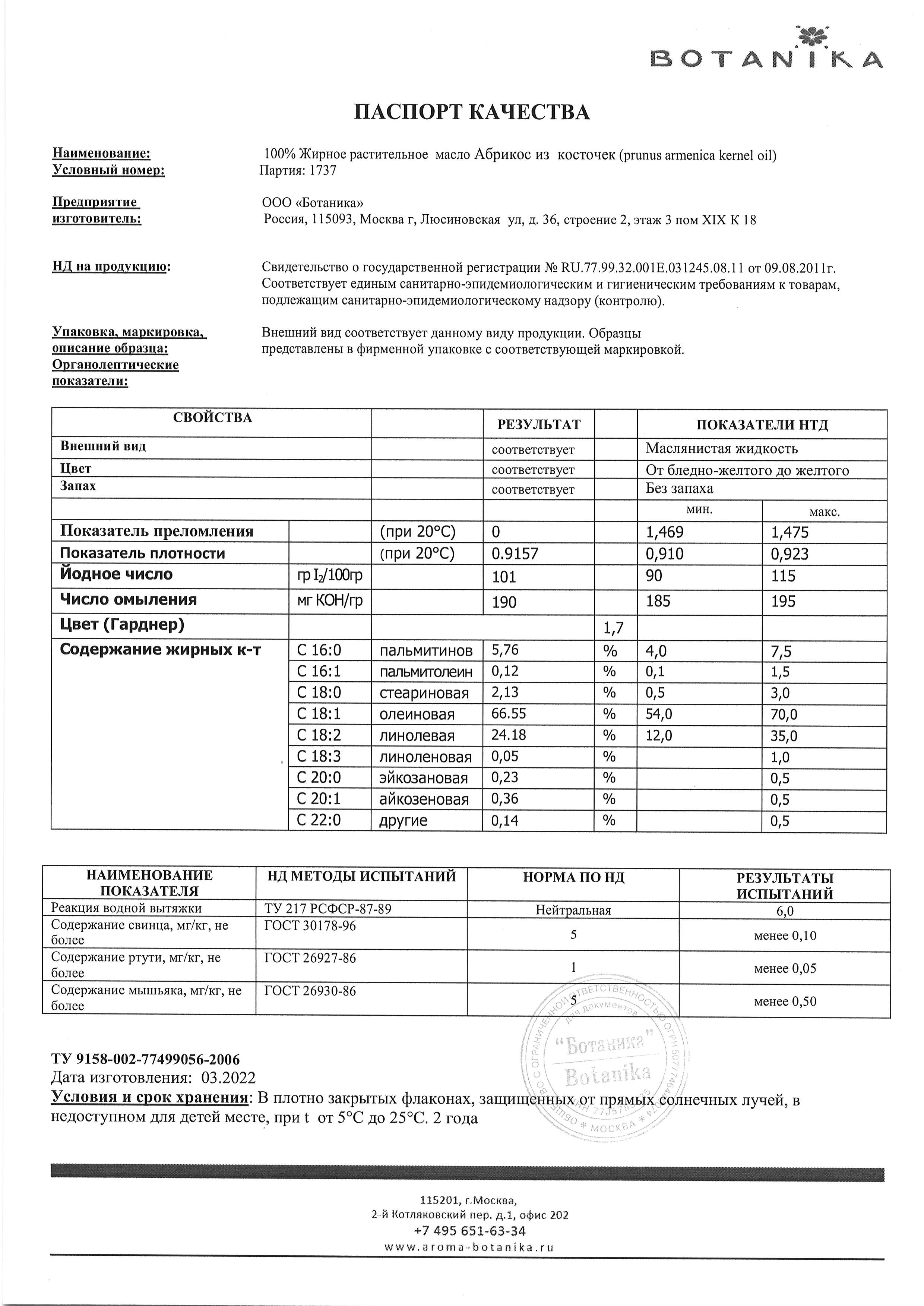 Паспорт №032022